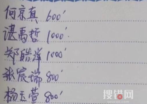 小學老師疑將收禮賬本誤發家長群 到底是不是真的？