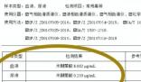 吃涼皮中毒身亡當事人家屬發聲 原因竟是這樣實在是太意外了