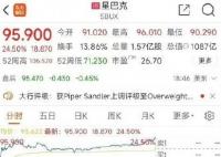 星巴克漲近25% 這也太夸張了