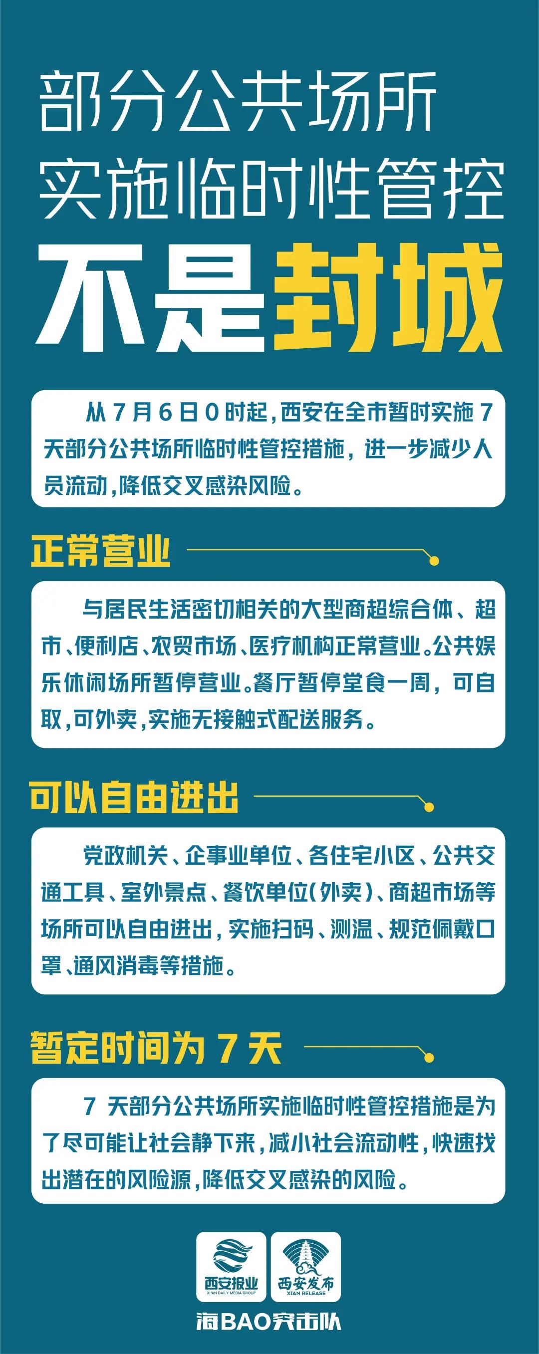 西安：部分公共場所實施臨時性管控，不是“封城”