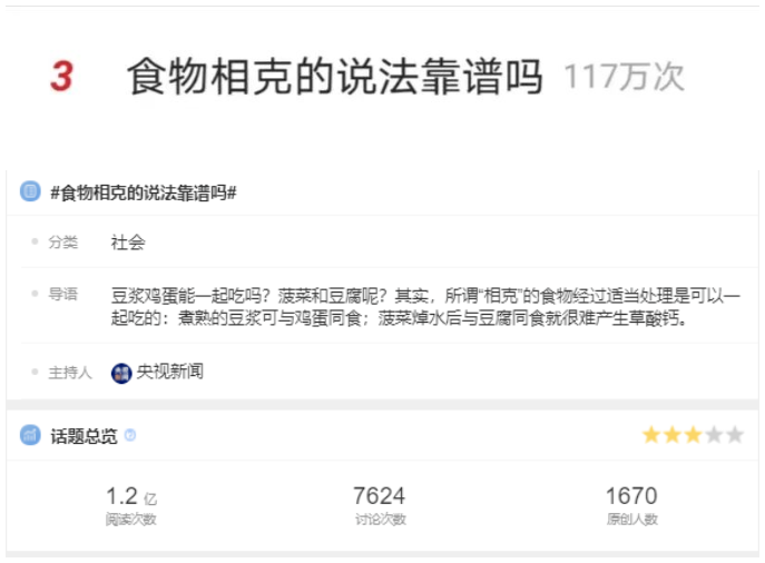“食物相克”到底存不存在？營養學泰斗87年前就解答過了