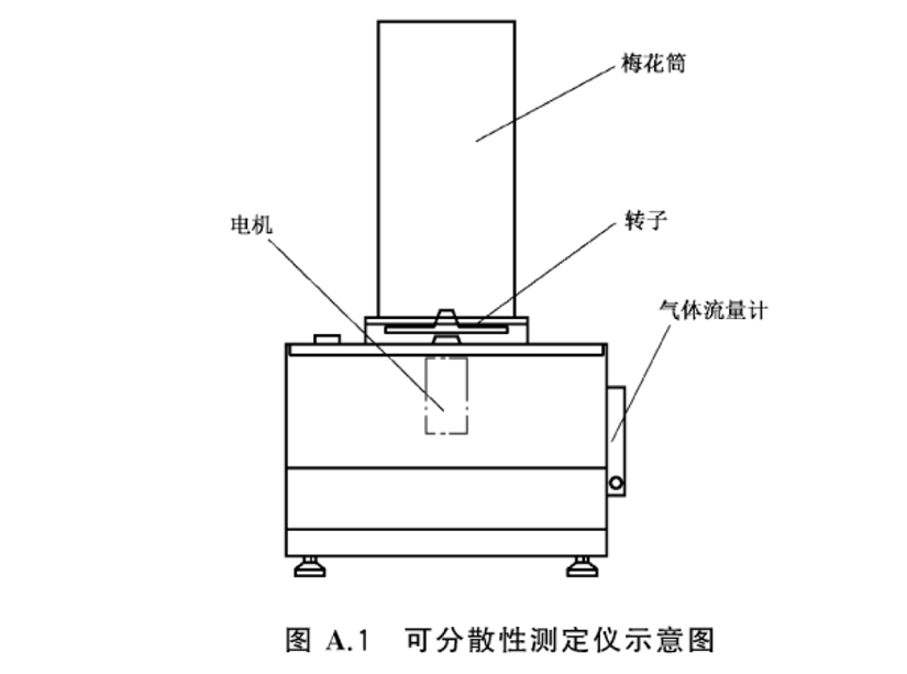 衛生紙可以直接沖進馬桶里嗎？